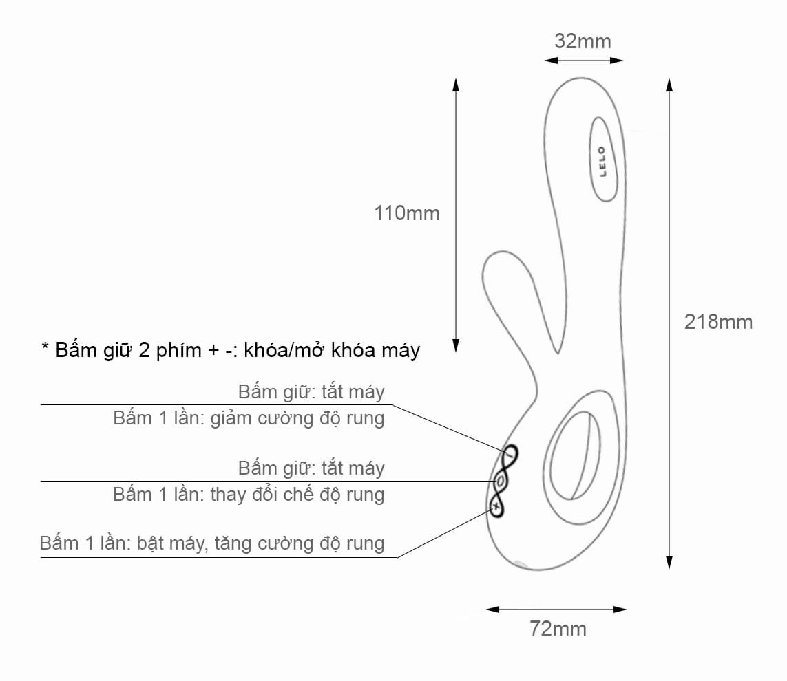 Lelo Soraya Wave Rabbit Máy Mát Xa Âm Đạo Cao Cấp