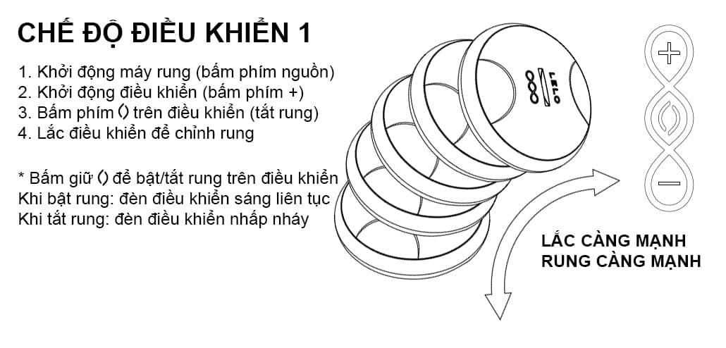 Lelo Hugo 2 Remote trứng rung hậu môn 3 đầu điều khiển cảm ứng
