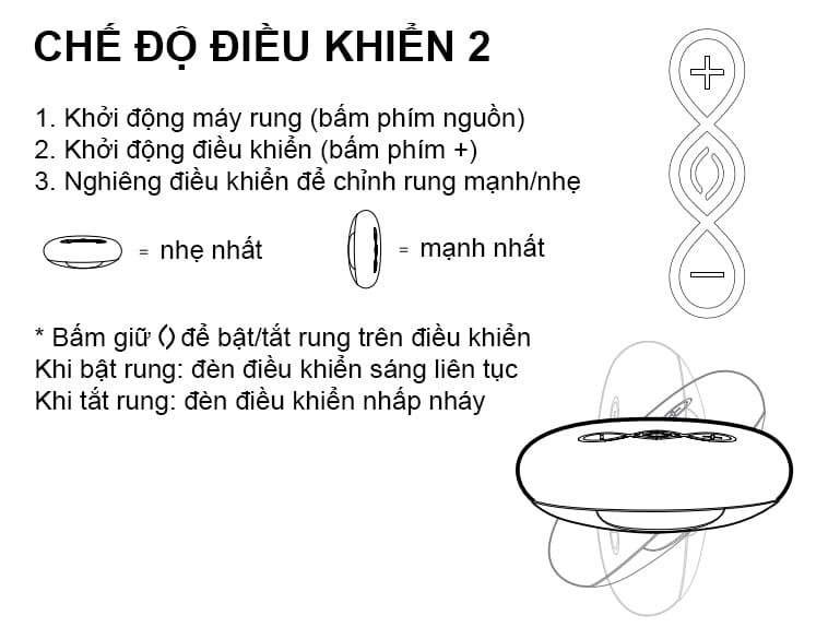 Lelo Hugo 2 Remote trứng rung hậu môn 3 đầu điều khiển cảm ứng
